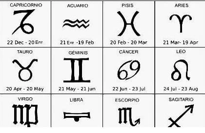 Las Gemas y los Signos del Zodiaco: Guía de Correspondencias Astrológicas Tabla con los doce signos del zodíaco y sus glifos correspondientes, junto a sus fechas de inicio y fin. Esta imagen sirve como referencia visual para el artículo Las Gemas y los Signos del Zodiaco, facilitando la identificación de cada signo y su periodo en el calendario gregoriano. Se utilizará para explorar la relación entre los signos y las gemas asociadas.