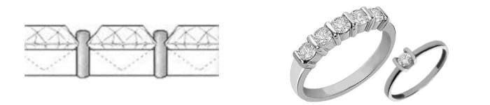 La imagen muestra dos configuraciones de joyería comunes:
Engaste en garras: diamantes colocados en garras elevadas.
Engaste de canal: diamantes colocados al ras en un canal continuo a lo largo de la banda.
Estos ajustes tienen características visuales distintivas que pueden usarse para resaltar diferentes estilos y diseños en joyería.