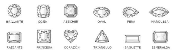Diagrama que ilustra doce tallas comunes de diamantes: Brillante, Cojín, Asscher, Oval, Pera, Marquesa, Radiante, Princesa, Corazón, Triángulo, Baguette y Esmeralda.