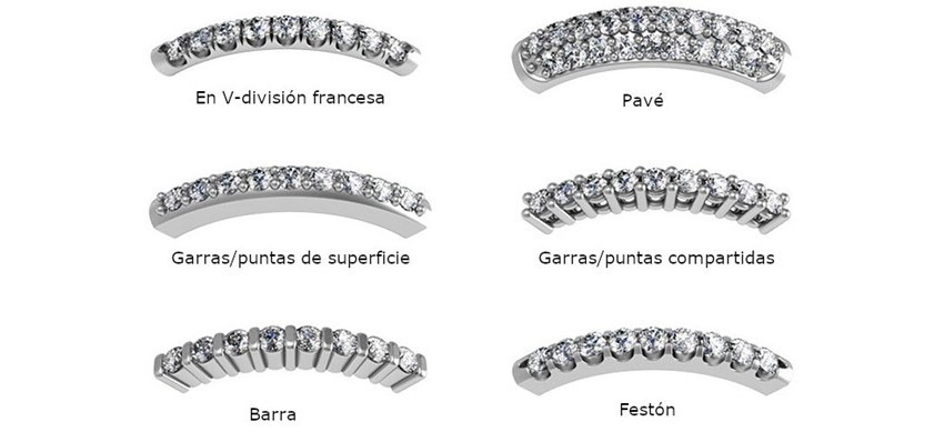 Seis tipos de engastes para piedras laterales en anillos: en V (división francesa), pavé, garras/puntas de superficie, garras/puntas compartidas, barra y festón.
