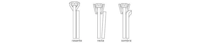 Ilustración de los diferentes tipos de unión entre el engaste y el aro de un anillo: rasante, recta y sombra.