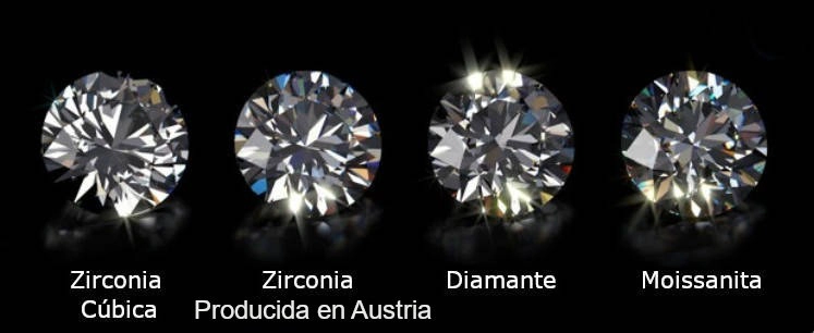 Cuatro piedras preciosas talladas en brillante se muestran sobre un fondo negro, cada una etiquetada con su tipo: circonita cúbica, Zirconia producida en Austria, diamante y moissanita. La imagen destaca las diferencias visuales en brillo y facetado entre estas piedras, que a menudo se utilizan como alternativas a los diamantes. La circonita cúbica parece tener menos brillo que las demás, mientras que la Zirconia producida en Austria, el diamante y la moissanita muestran un mayor grado de brillo y dispersión de la luz. La imagen sirve como ayuda visual para quienes buscan distinguir entre estos tipos de piedras preciosas en función de su apariencia.