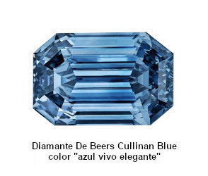 Diamante Cullinan Blue, color, con un corte rectangular y un brillo excepcional.